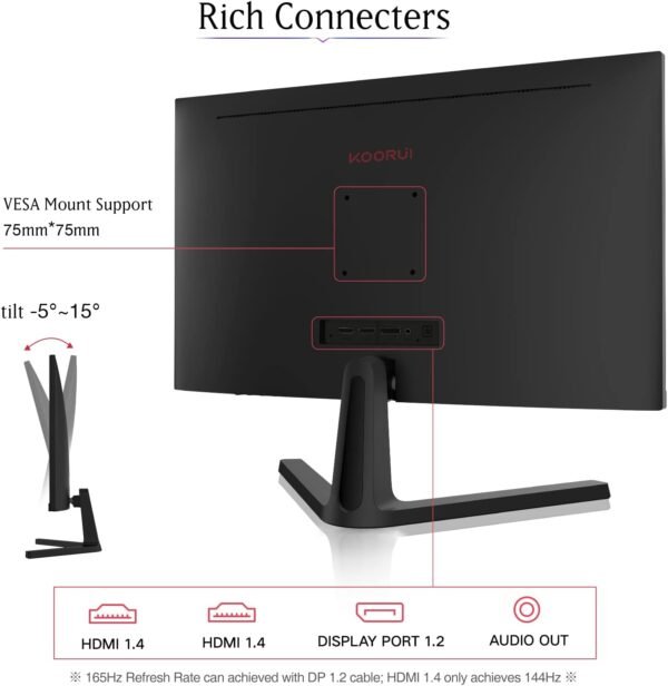 Monitor KOORUI 24E4 1080P