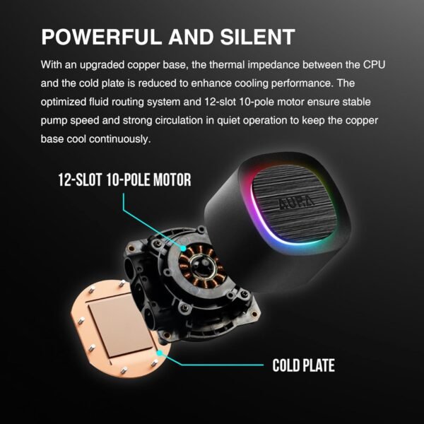 Enfriador líquido para CPU AURA RGB